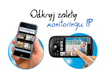 Zalety monitoringu IP