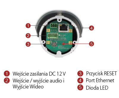 ACM-1431 - zdj�cie 1